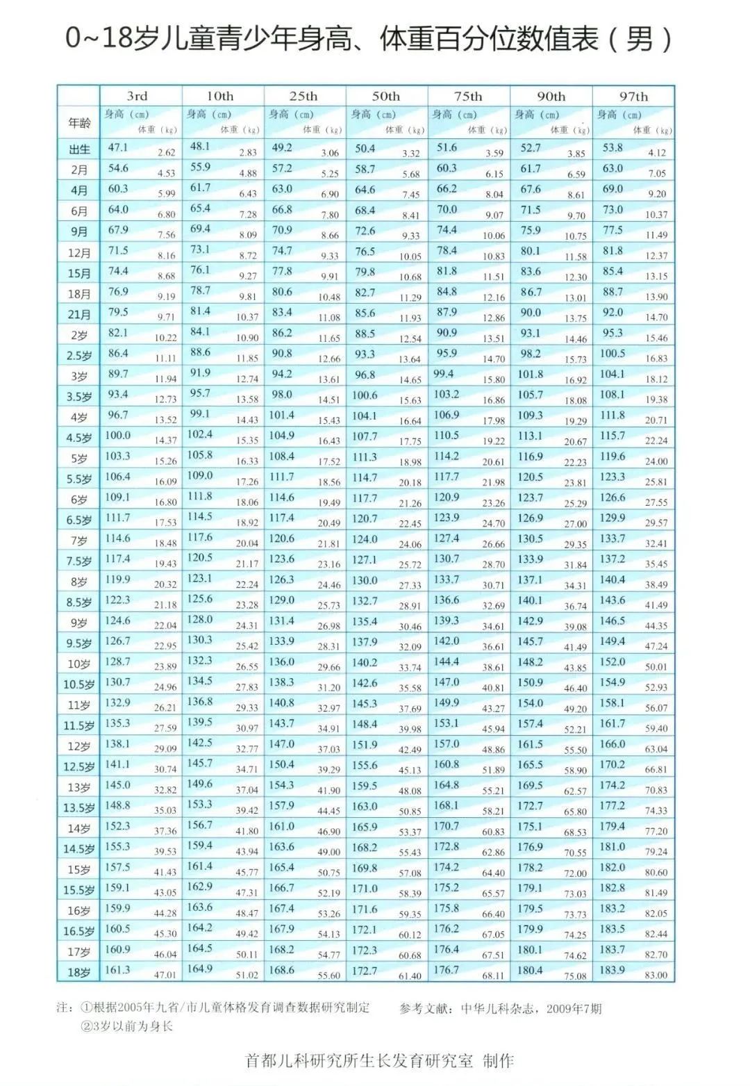 b114e3c1859fe167da30094bfe2e5a90.jpg b114e3c1859fe167da30094bfe2e5a90.jpg